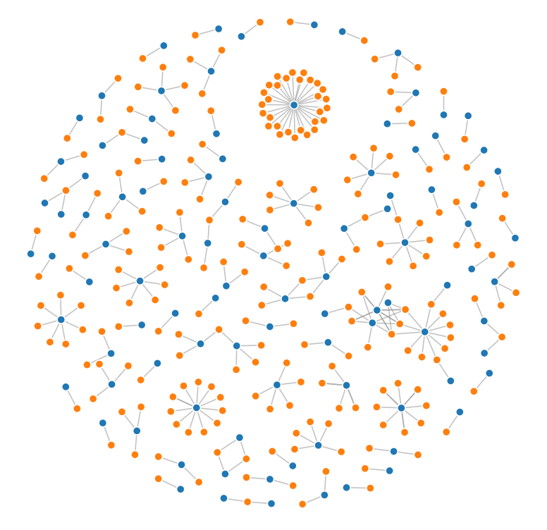 _images/disjoint-force-graph.png